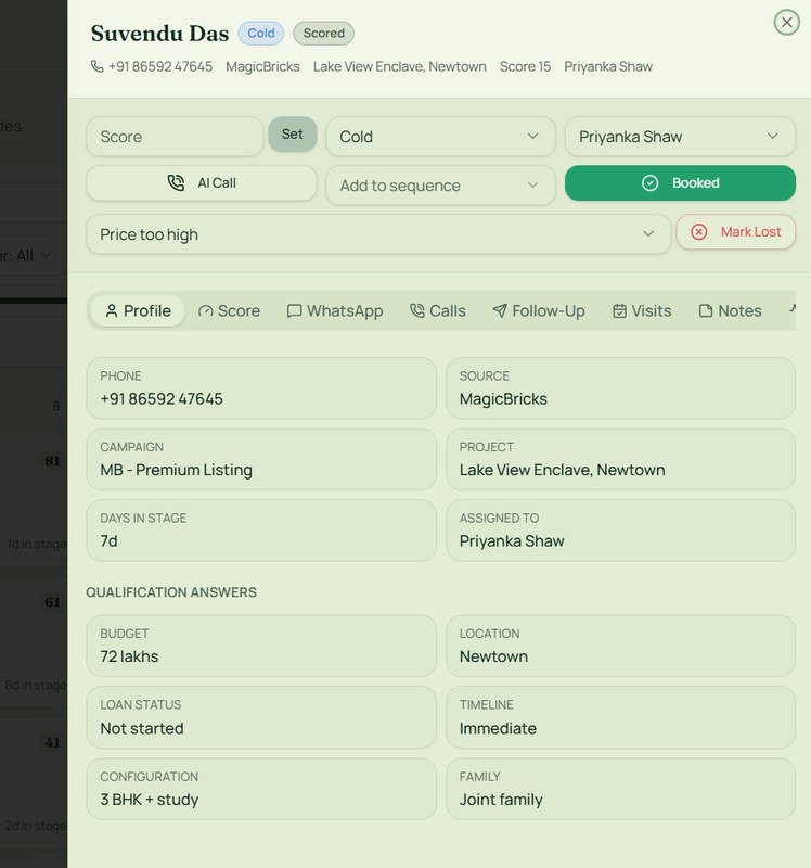 Custom CRM Dashboard — secondary